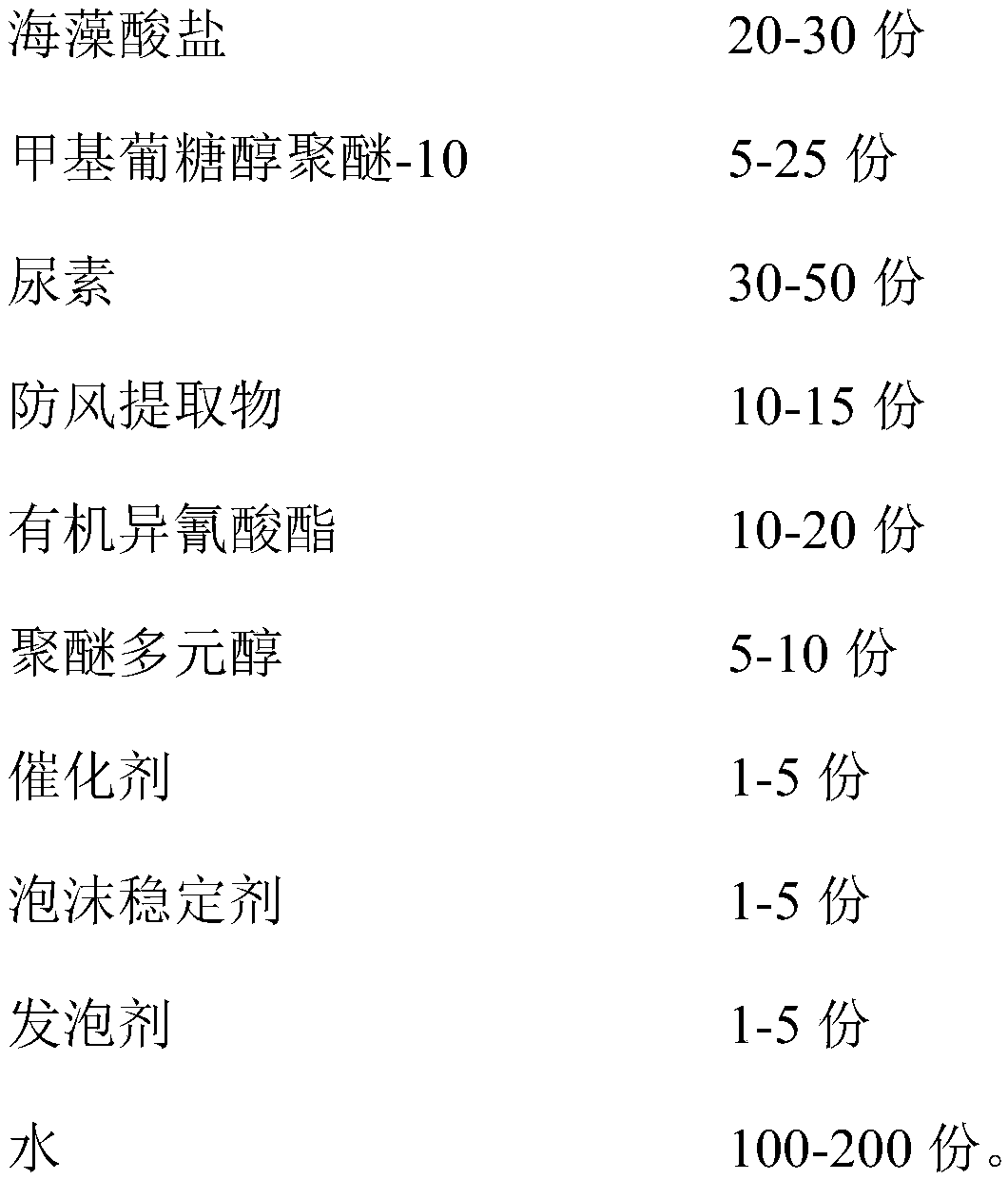 Antibacterial promoting healing foam dressing, preparation method thereof and application