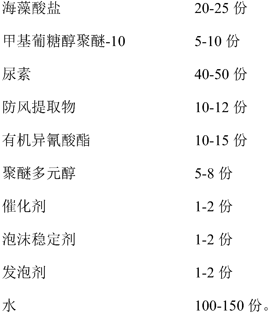 Antibacterial promoting healing foam dressing, preparation method thereof and application