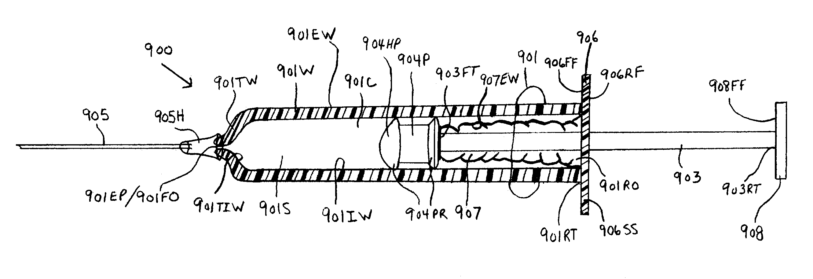 Syringe and method of using