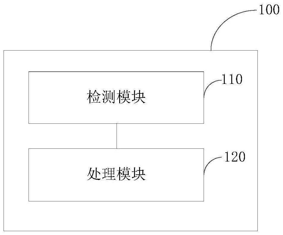 Intelligent snow plow and method therefor