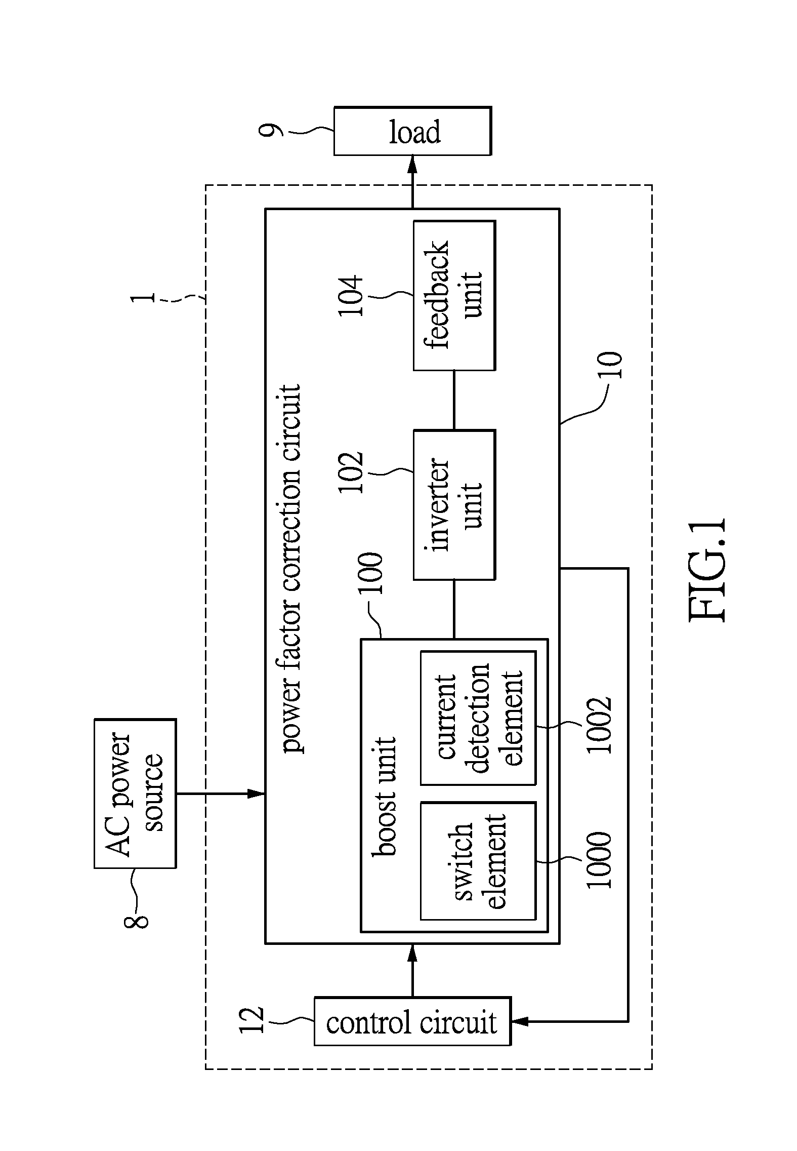 Total harmonic current distortion control circuit and method thereof