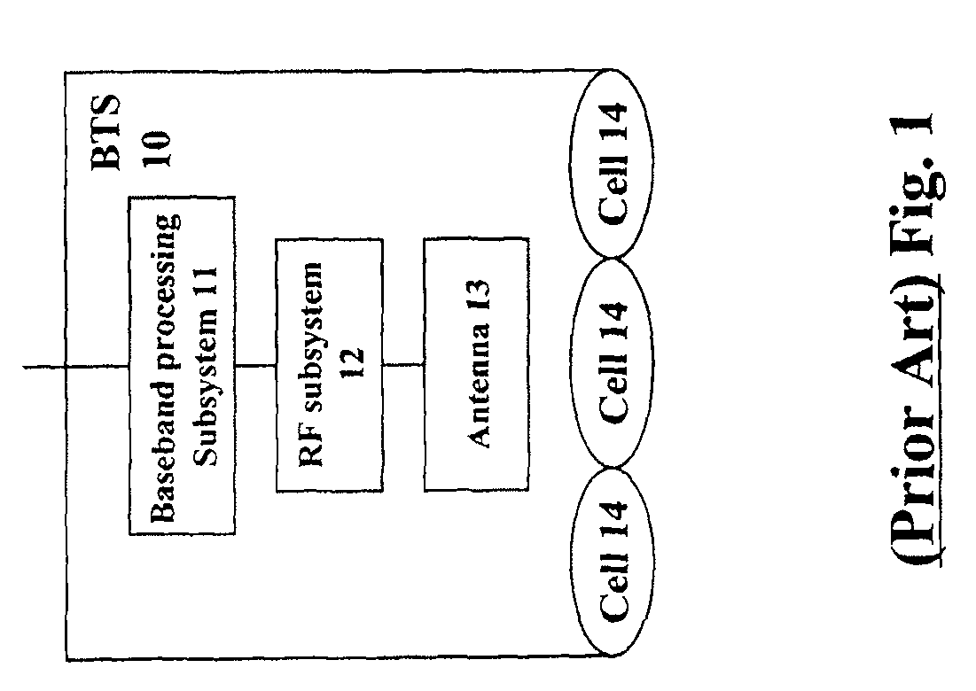 Multiple input/multiple output communication method based on distributed transmission sources