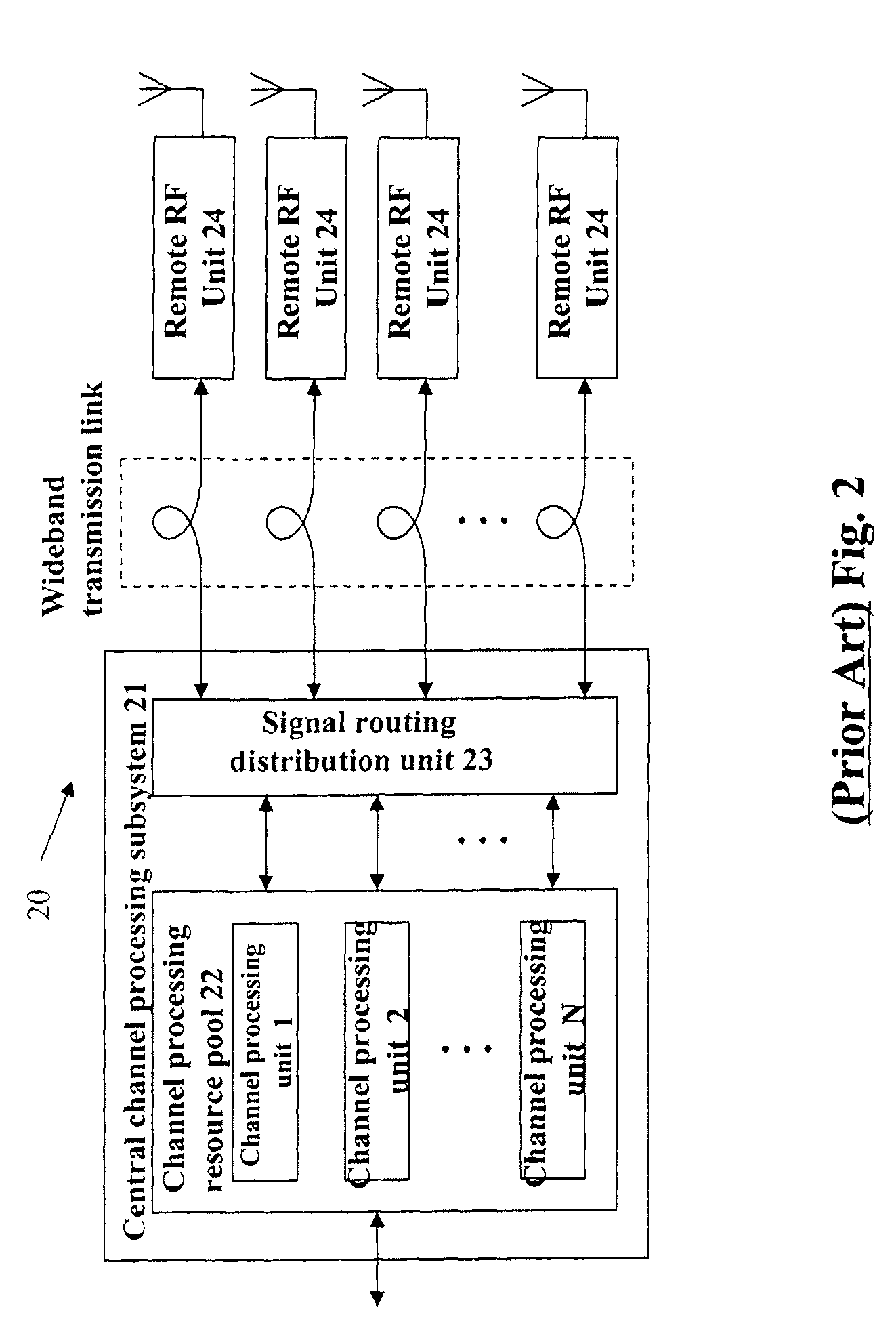 Multiple input/multiple output communication method based on distributed transmission sources