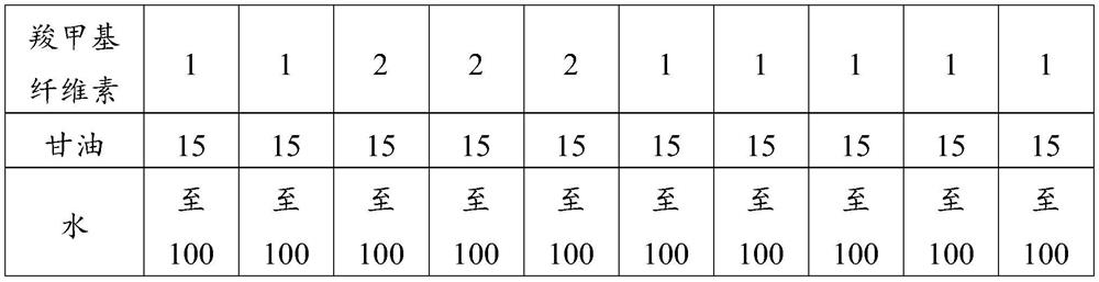 Detergent composition and preparation method thereof