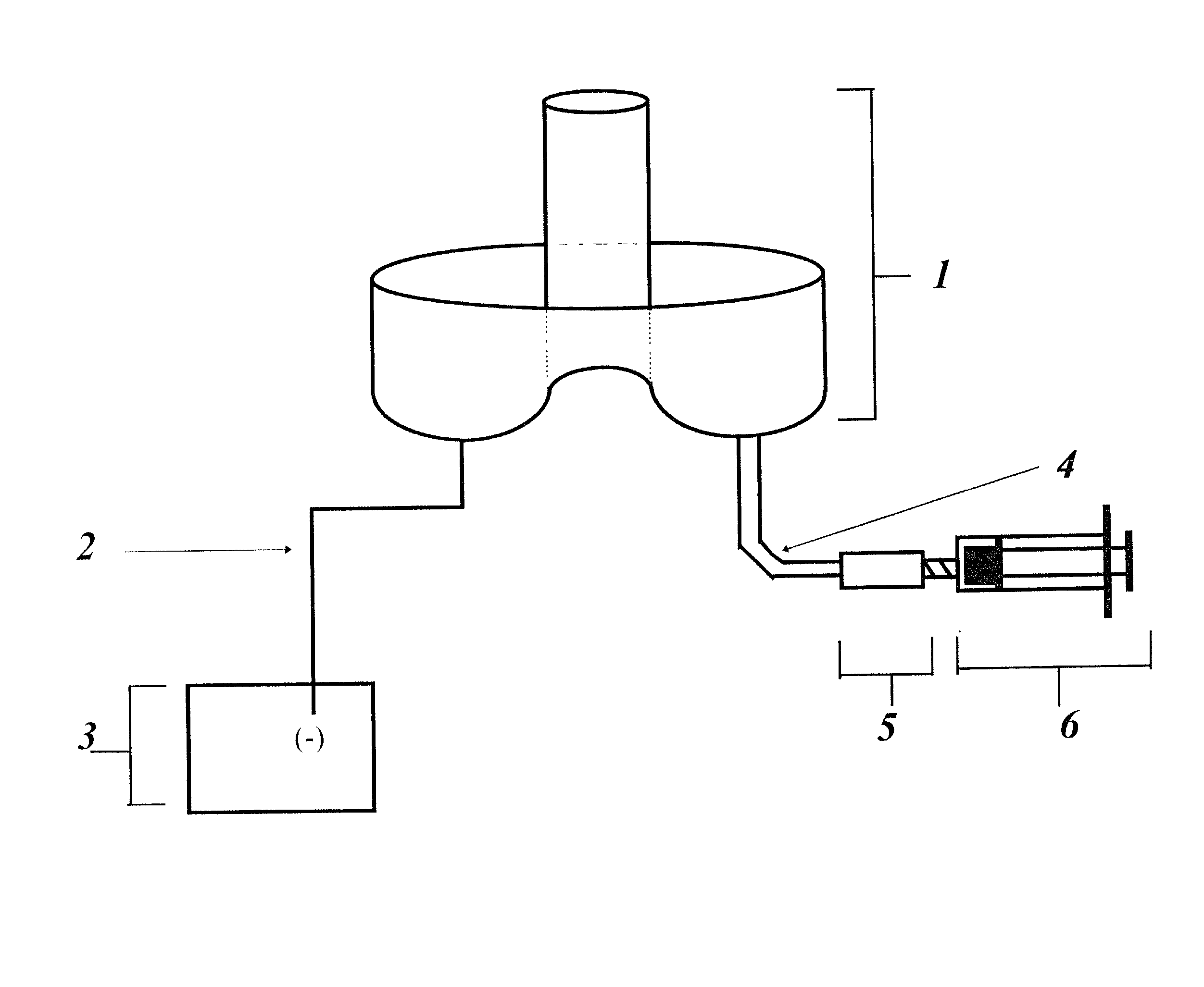 Method and invention for the treatment of diseases and disorders of the cervix