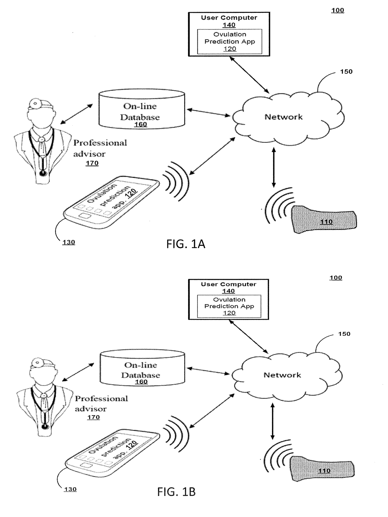 System for body temperature measurement