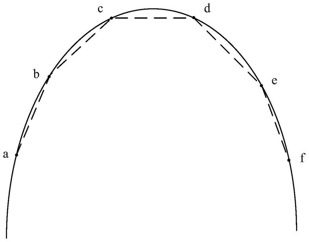 Dental panoramic image generation method and device and computer readable storage medium