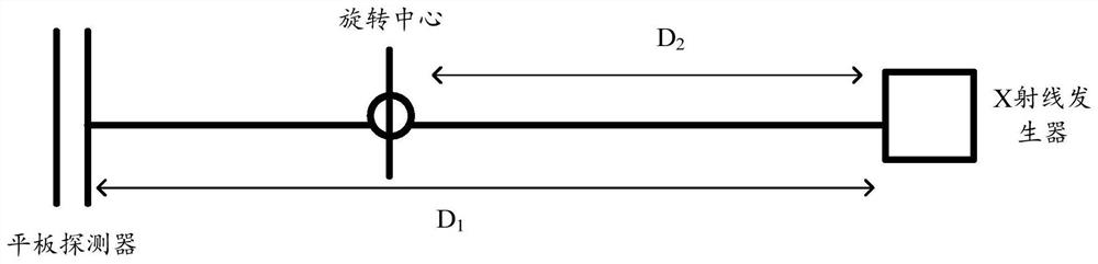 Dental panoramic image generation method and device and computer readable storage medium