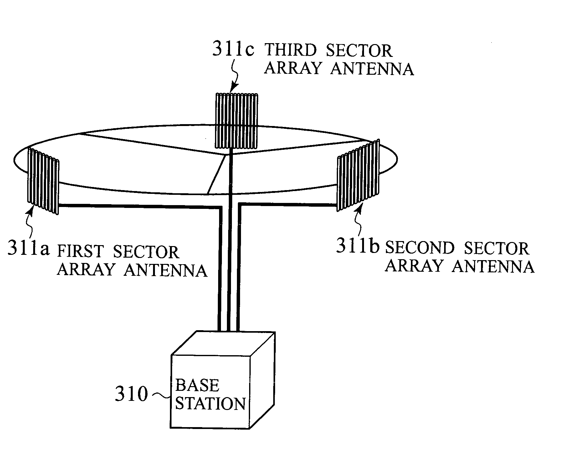 Base station, mobile communication system, and communication method