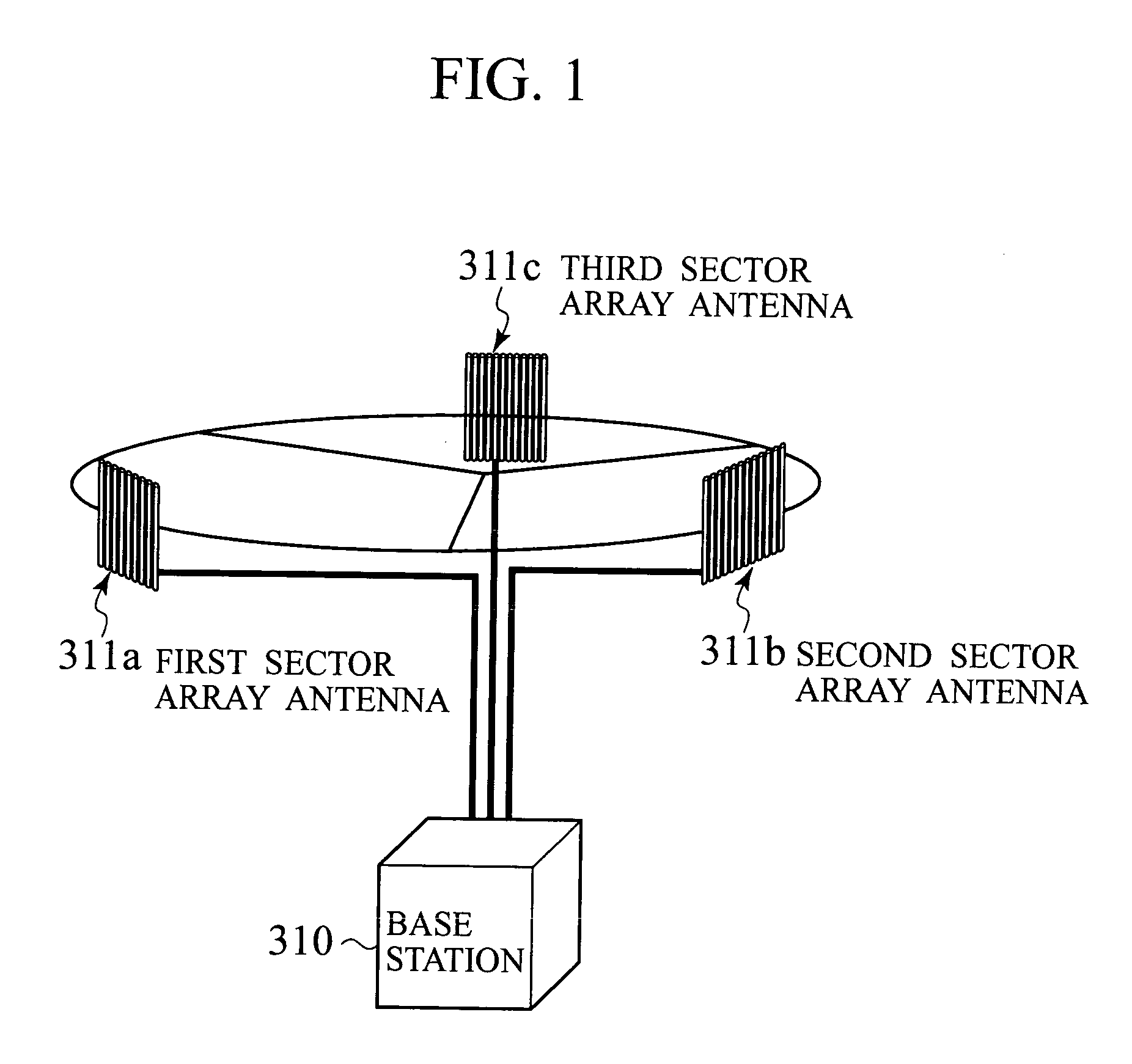 Base station, mobile communication system, and communication method