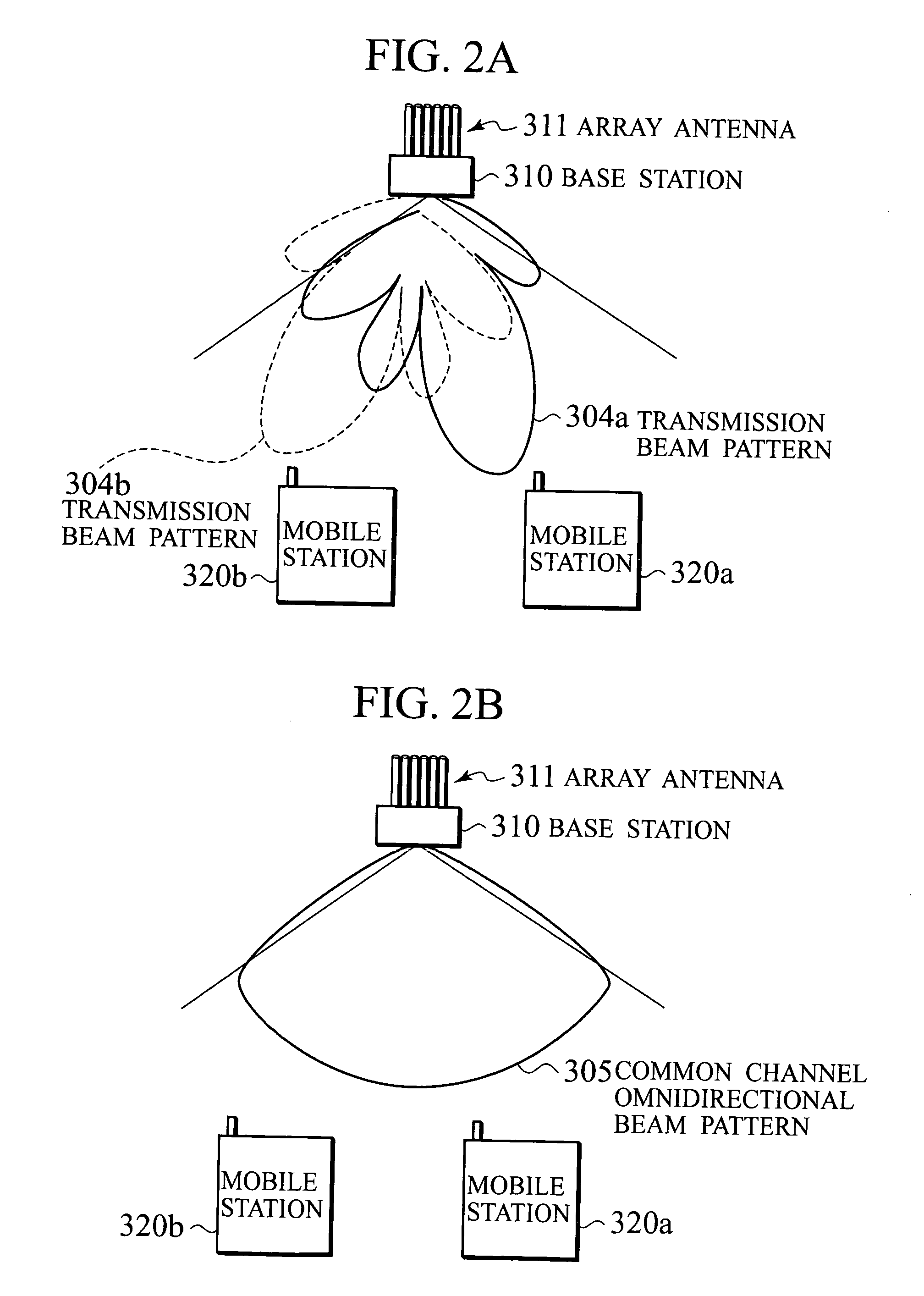 Base station, mobile communication system, and communication method