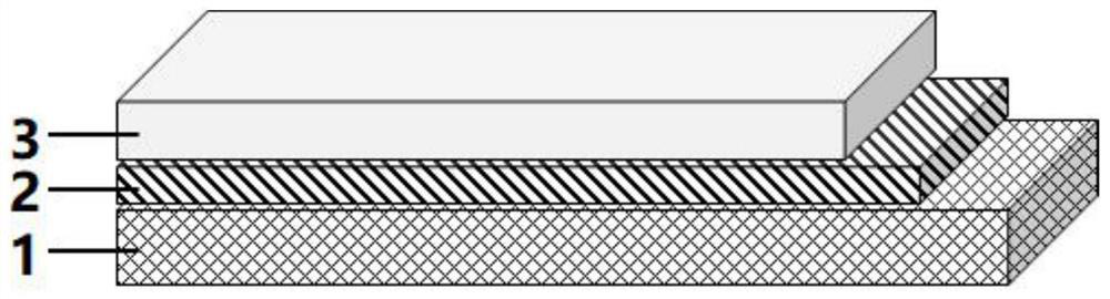 Full-biodegradable lamination composite paper material and preparation method thereof