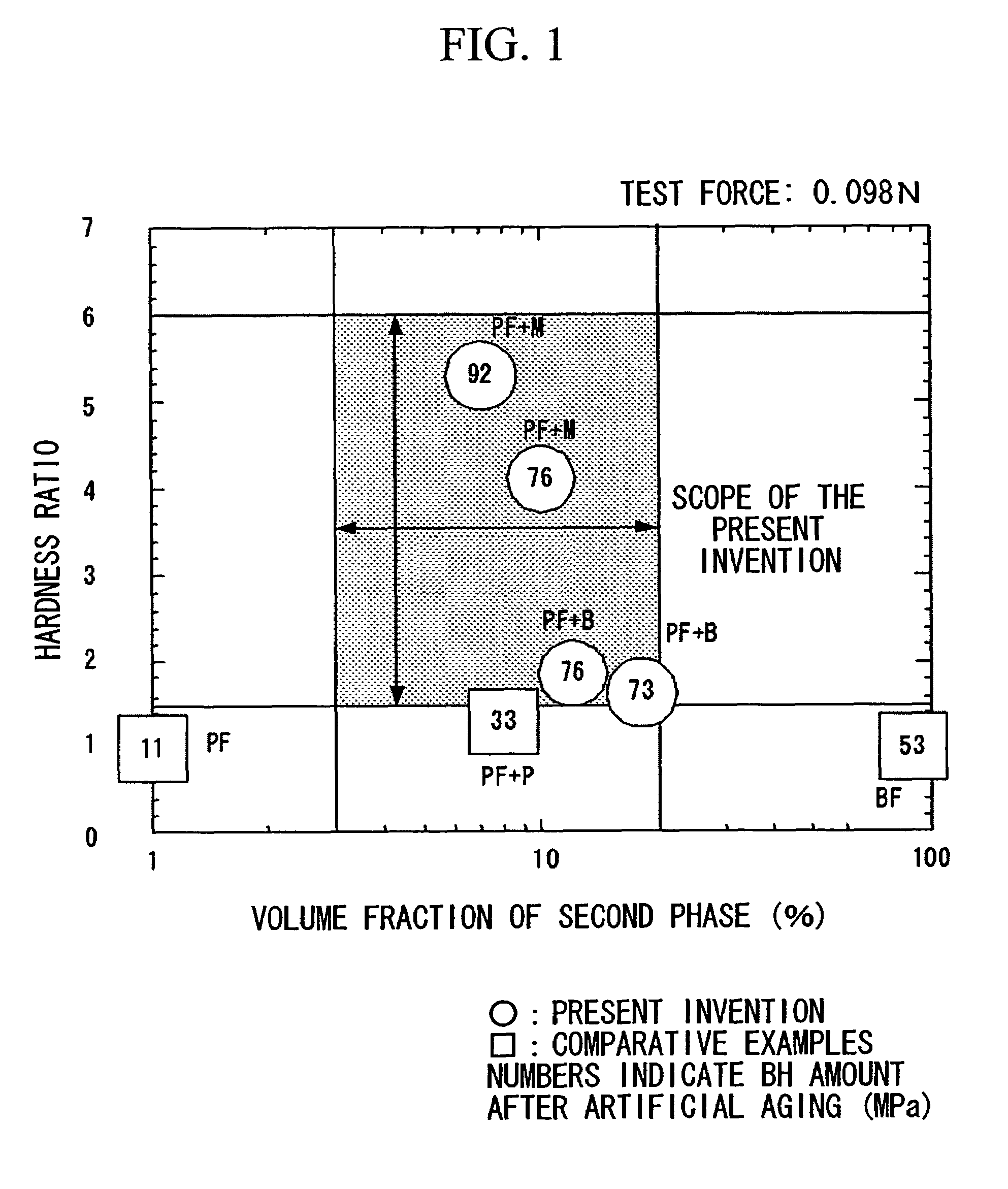 Hot rolled steel sheet for processing and method for manufacturing the same