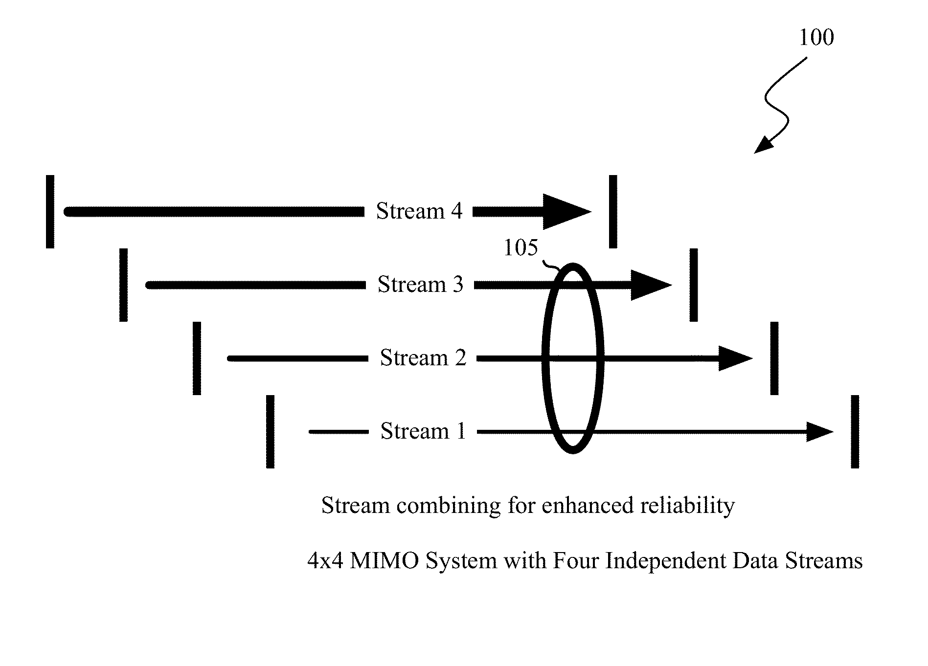 Bandwidth estimation based on location in a wireless network