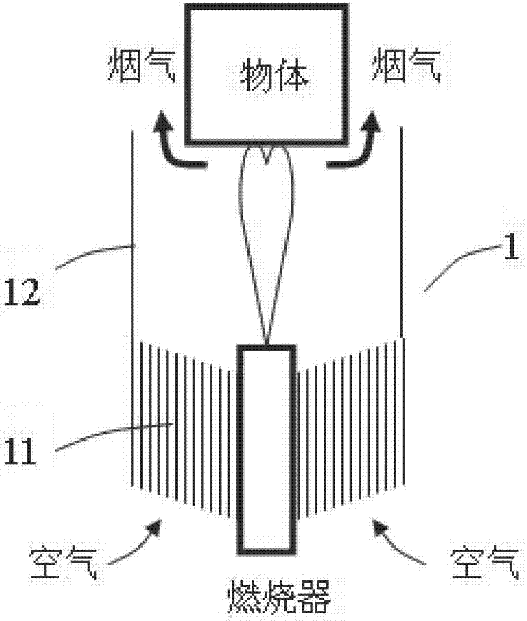 Preheating body for preheating combustion-supporting air by using flame radiation and heat energy equipment with preheating body