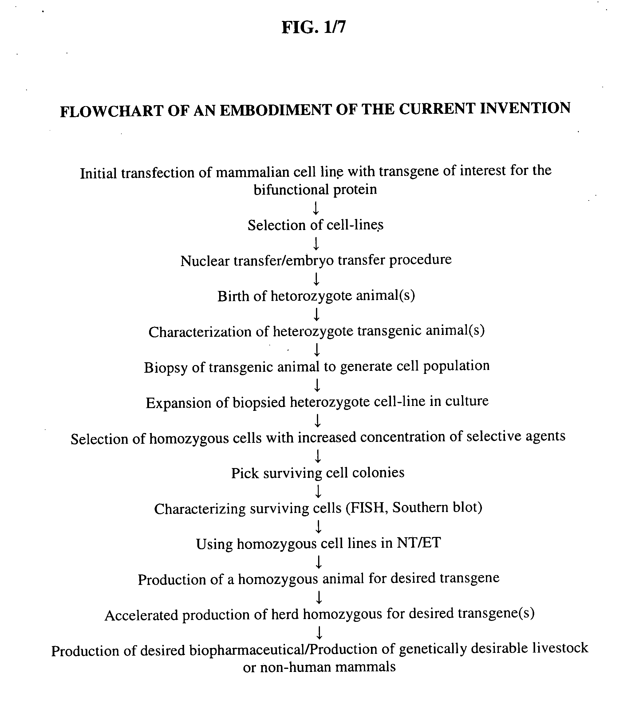 Method of using recombinant human antithrombin for neurocognitive disorders