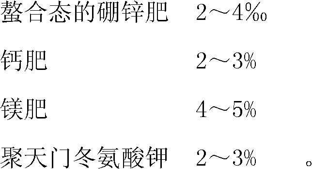 A high-efficiency vegetable blend compound fertilizer and its preparation method