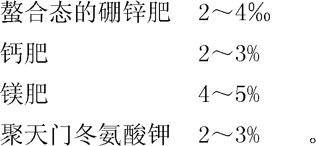 A high-efficiency vegetable blend compound fertilizer and its preparation method