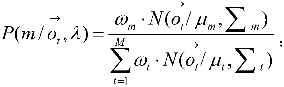 Auditory scene recognition method for artificial cochlea