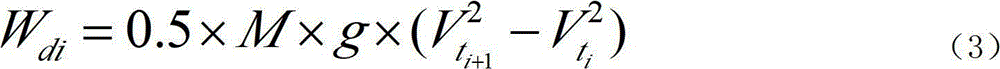 Calculating method of calorie consumed by bicycle riding