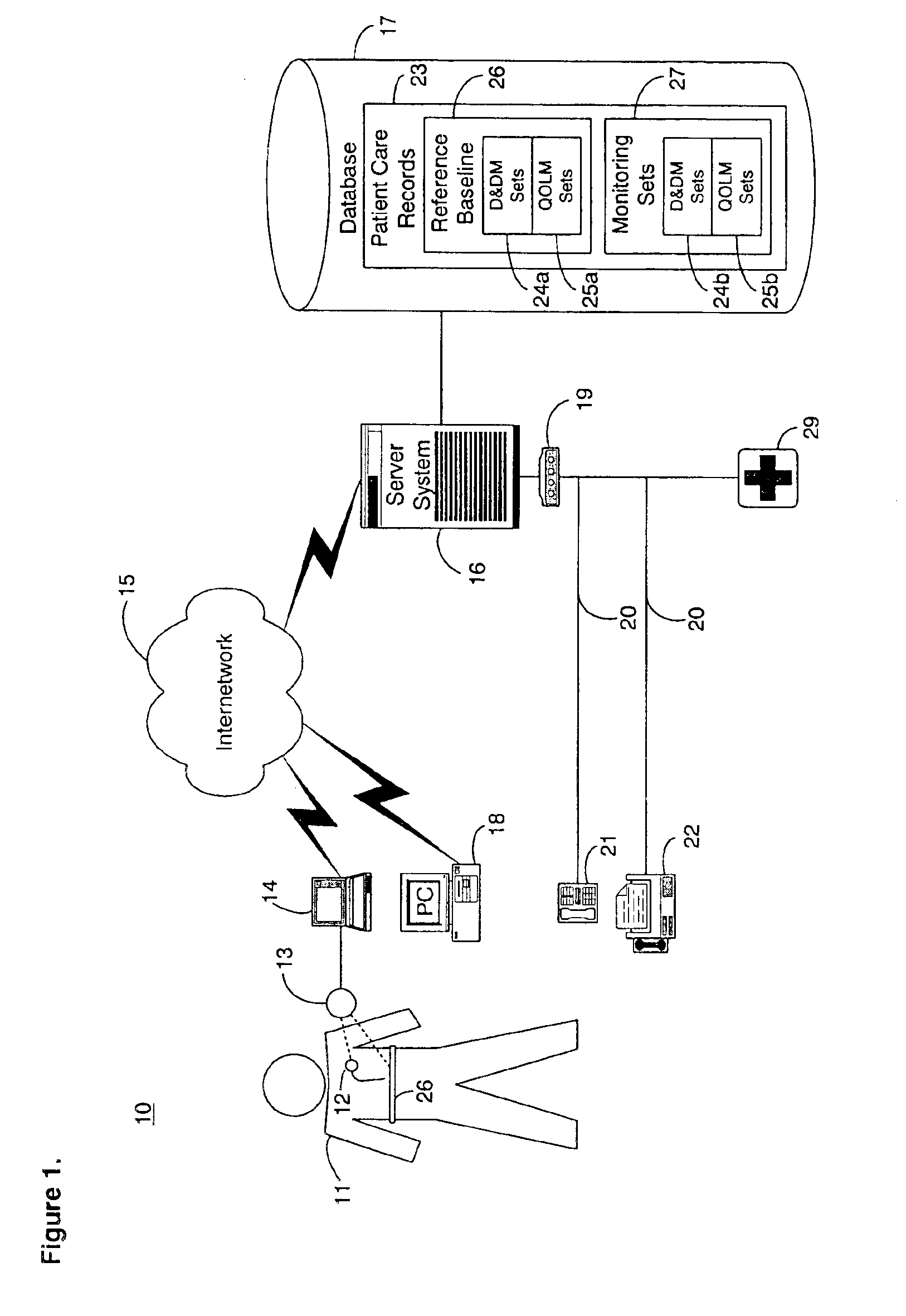 System and method for diagnosing and monitoring outcomes of atrial fibrillation for automated remote patient care