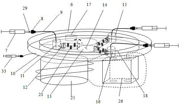 A microfluidic experimental device and method for optimal control of cell culture conditions