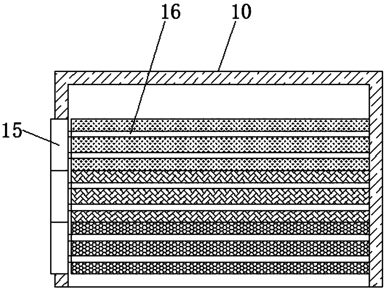 Environmentally-friendly dust-removing desulfurizing device