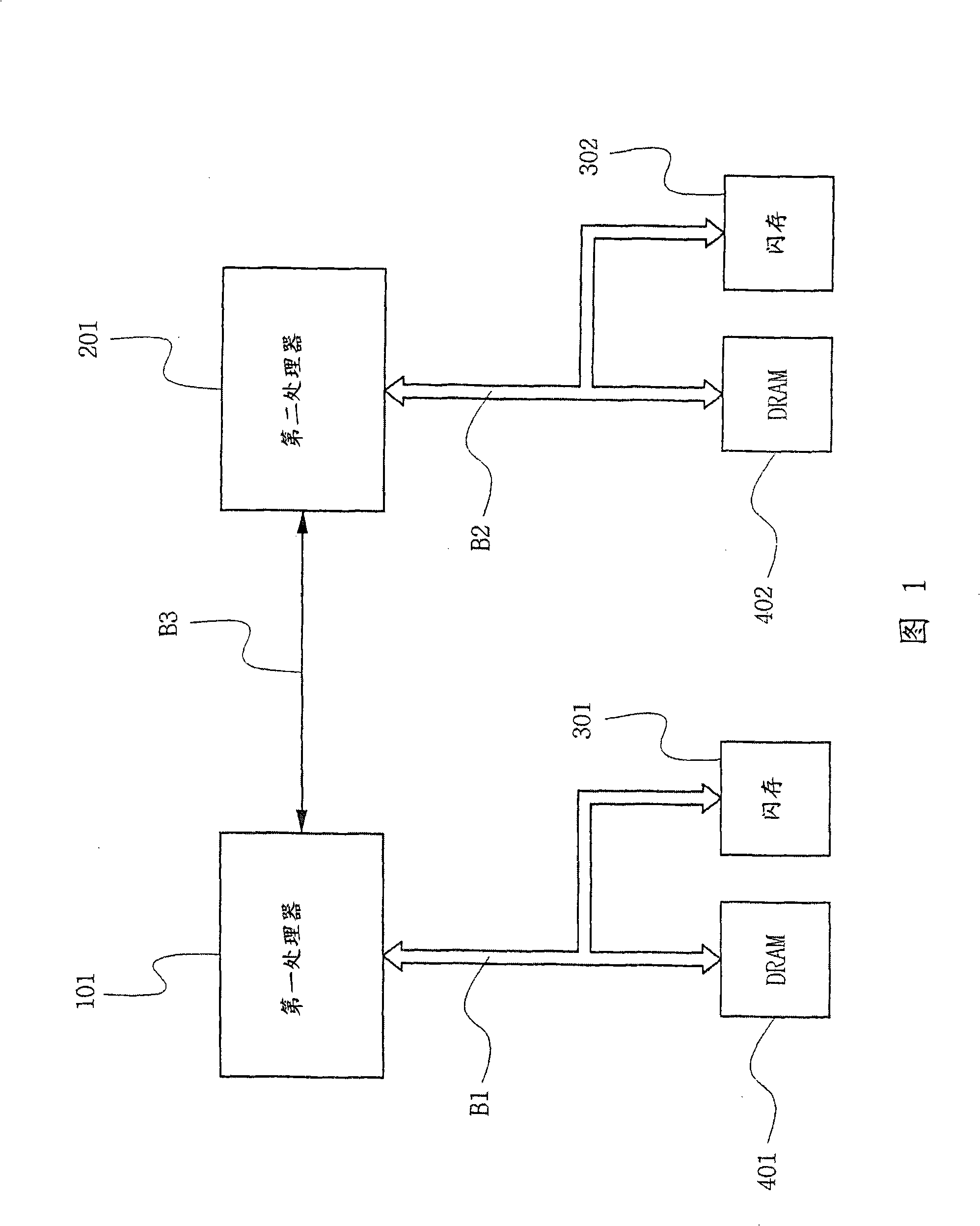 Multipath accessible semiconductor memory device