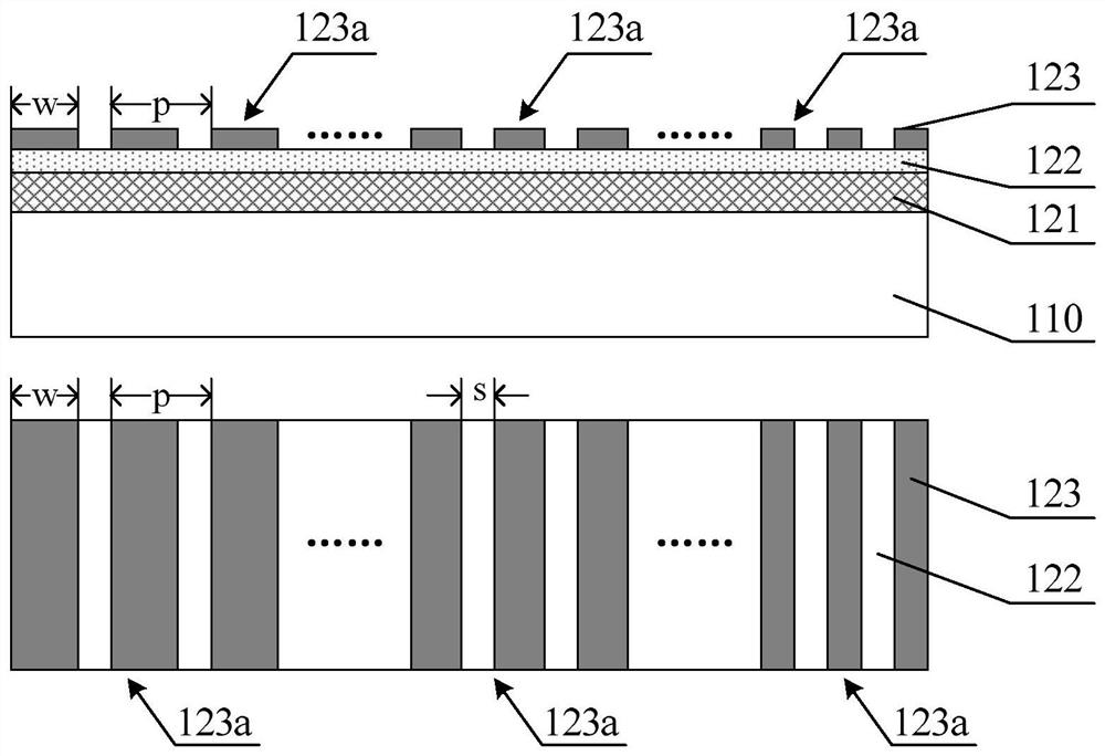 A spectrometer system and spectroscopic analysis method