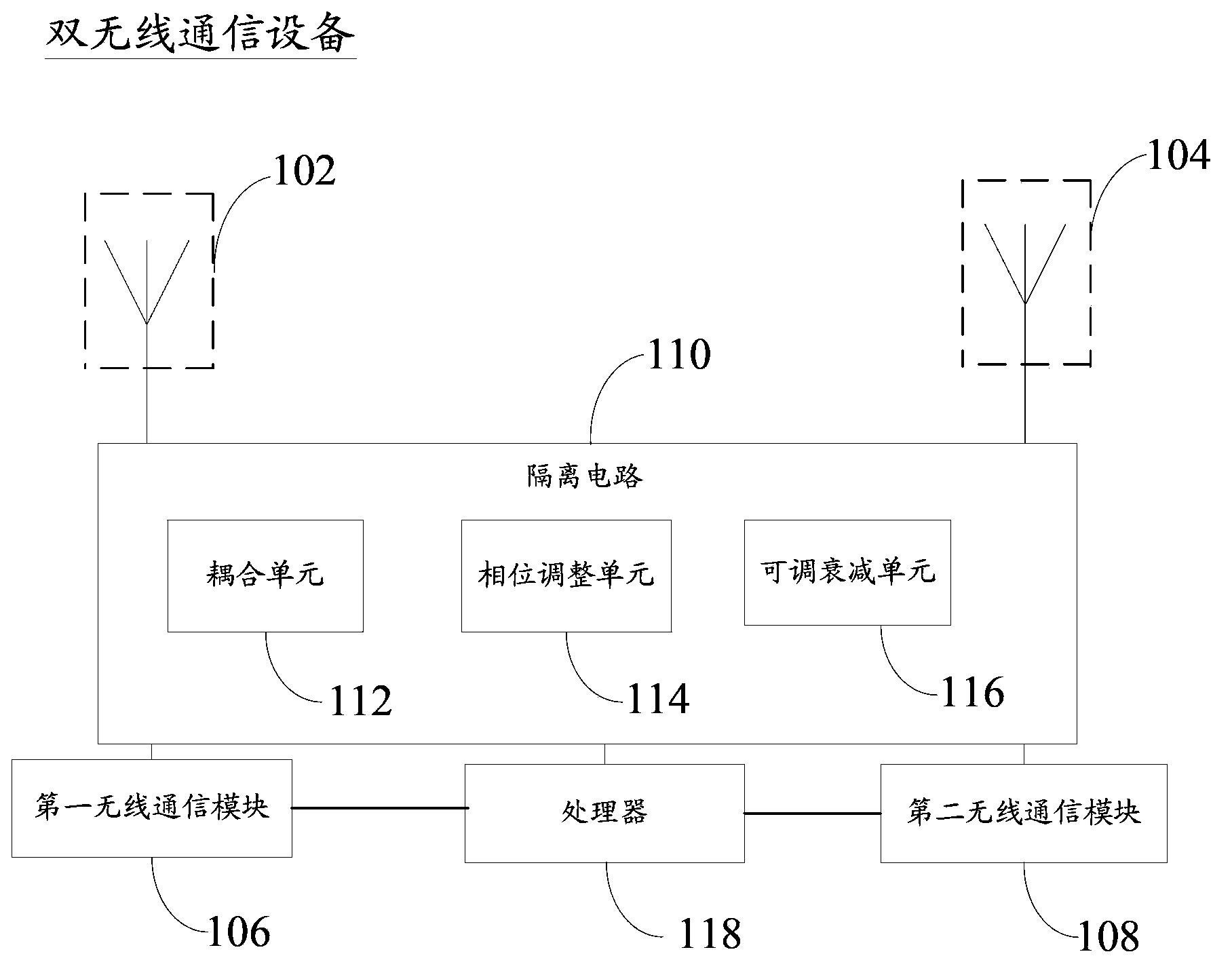 Dual wireless communication device