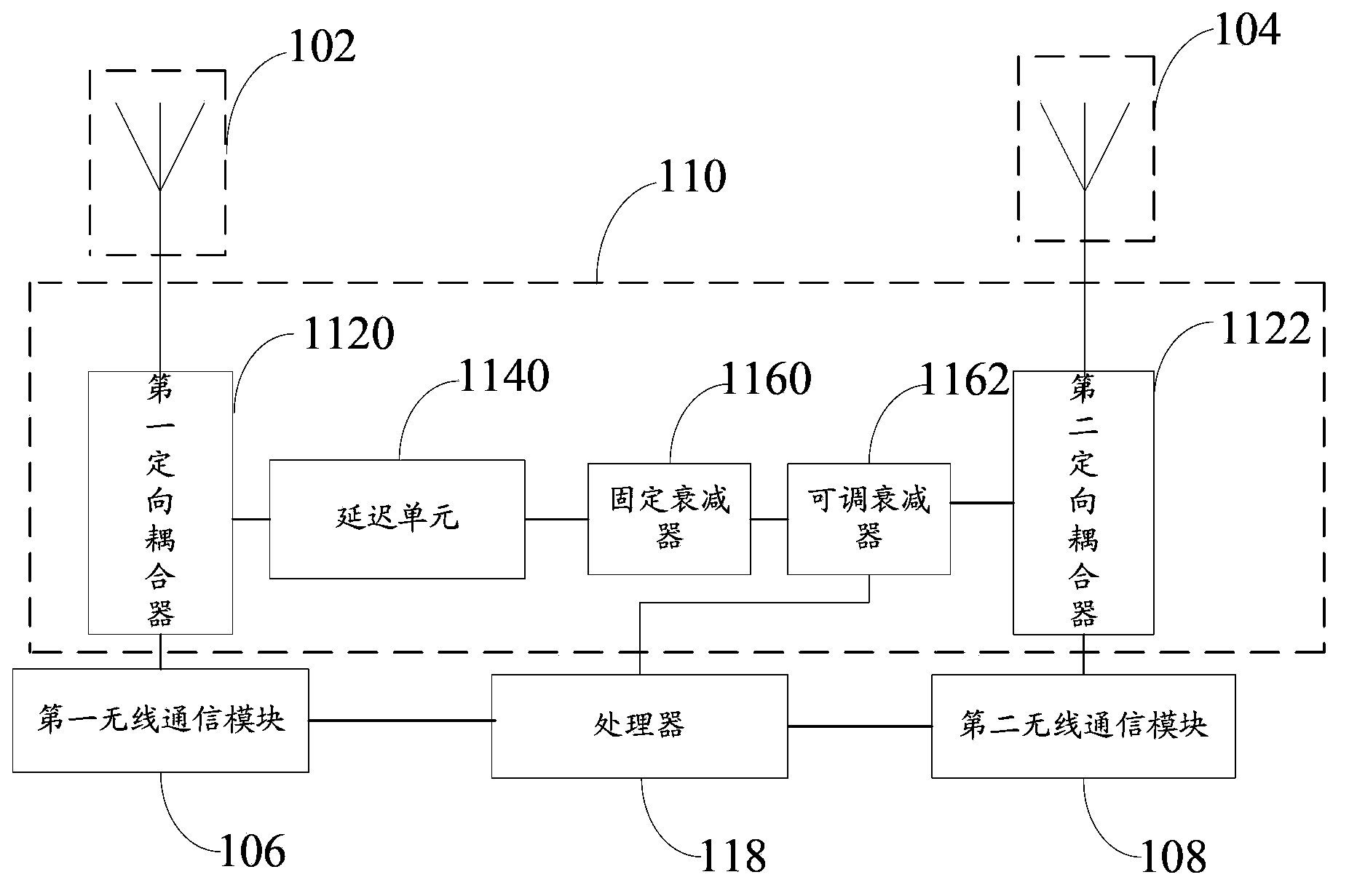 Dual wireless communication device