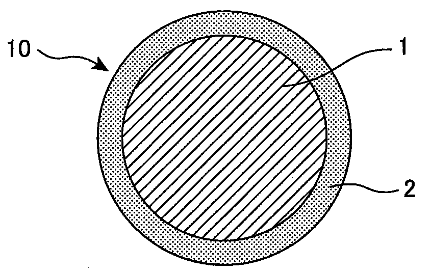 Polyamide-imide resin based insulating varnish and insulated wire covered with same