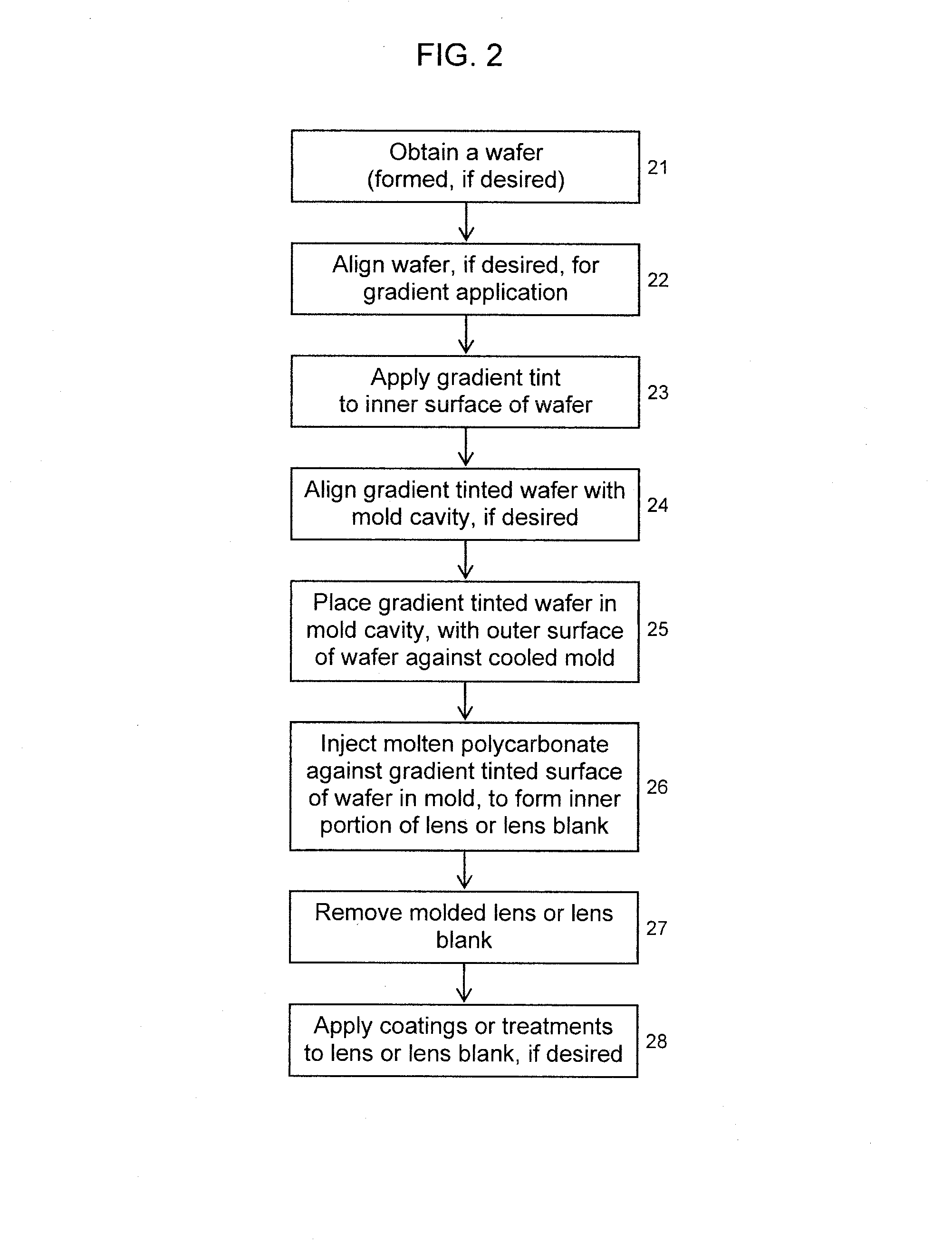 Tinted polycarbonate ophthalmic lens product and method of manufacture