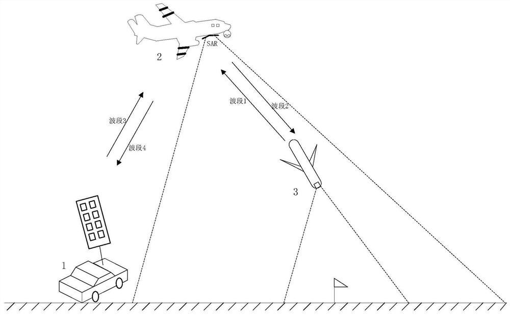 A UAV integrated combat system based on human-in-the-loop control