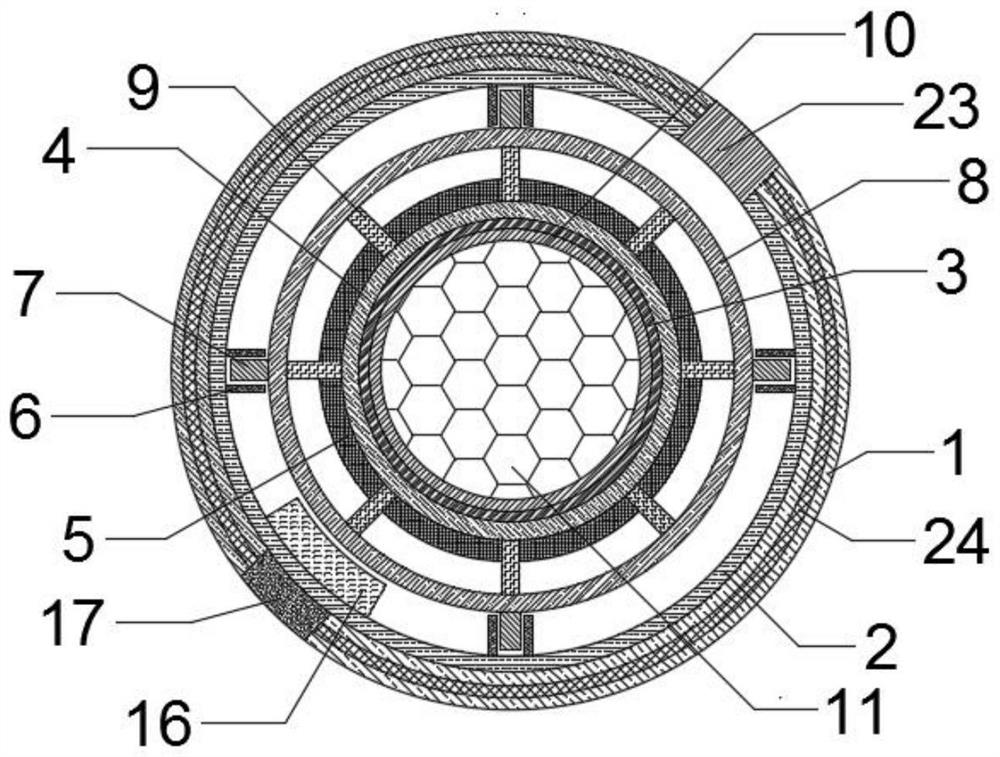 A cross-linked polyolefin insulated low-smoke, halogen-free, flame-retardant rail vehicle cable