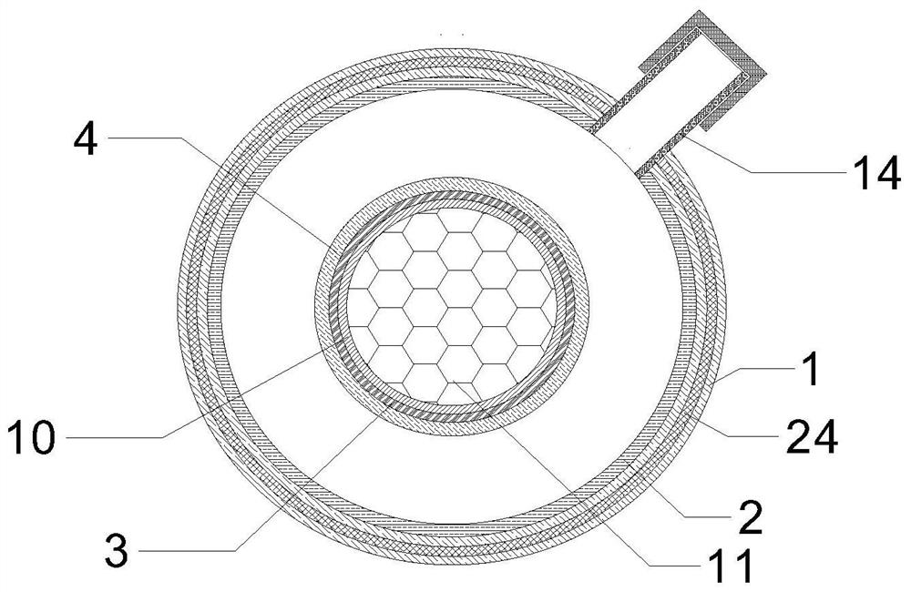 A cross-linked polyolefin insulated low-smoke, halogen-free, flame-retardant rail vehicle cable