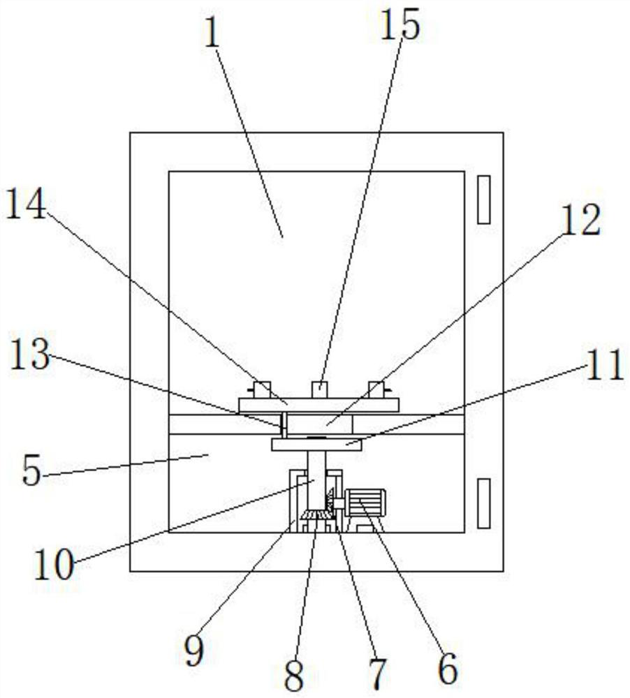 Stem cell culture equipment