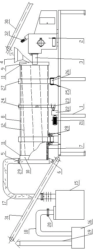 A kind of material drying treatment system