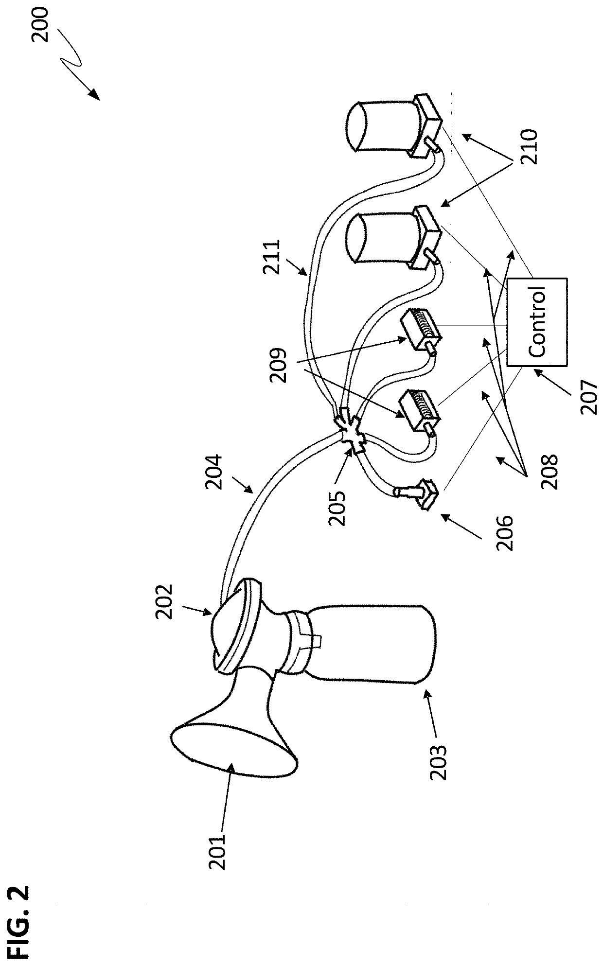 Breast pumps