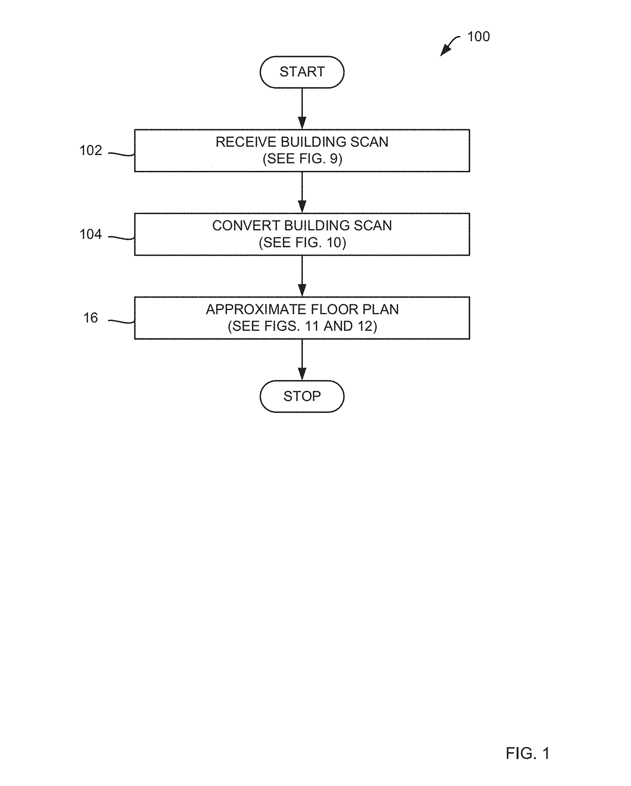 Methods for generating a floor plan from a building scan