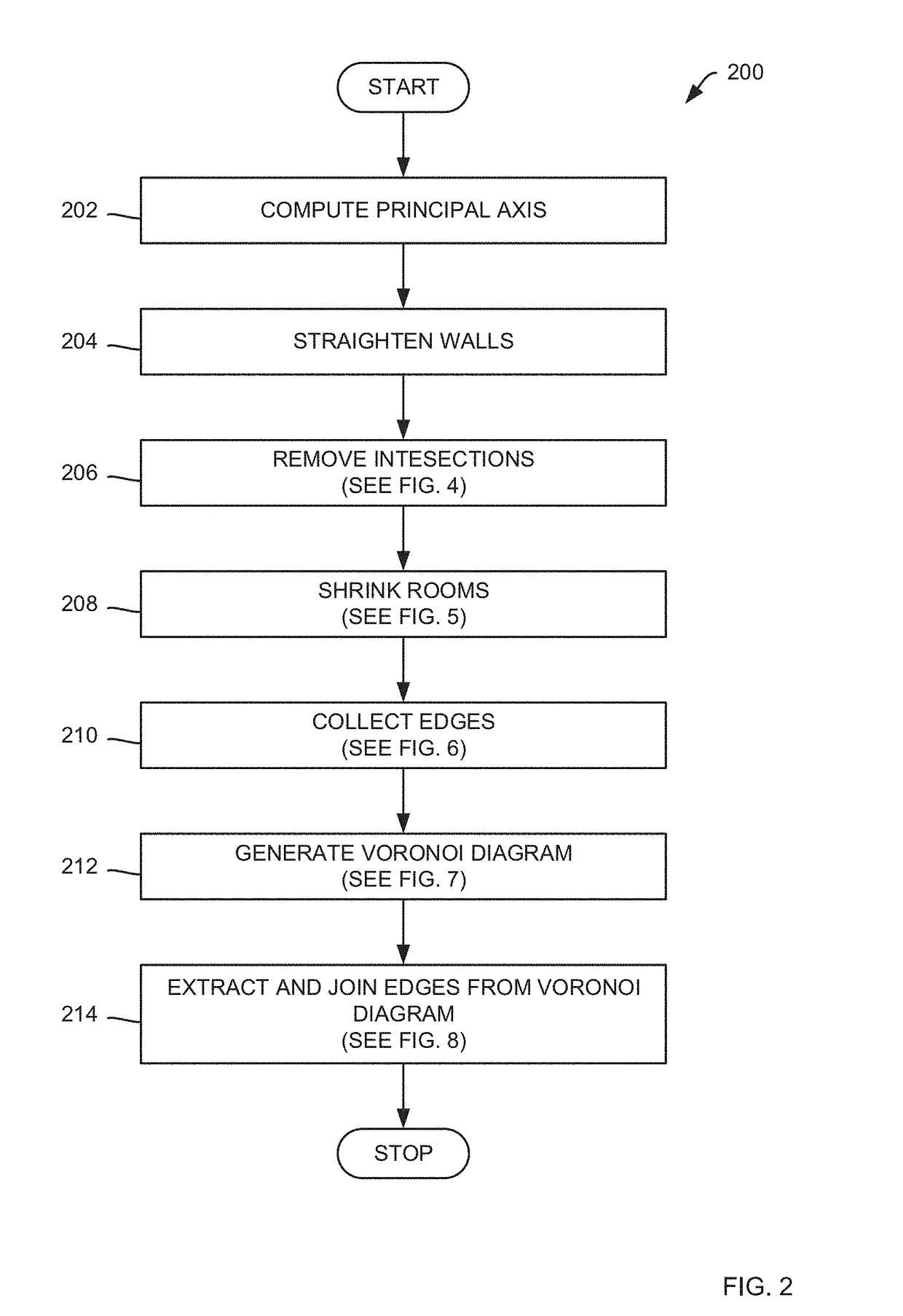 Methods for generating a floor plan from a building scan