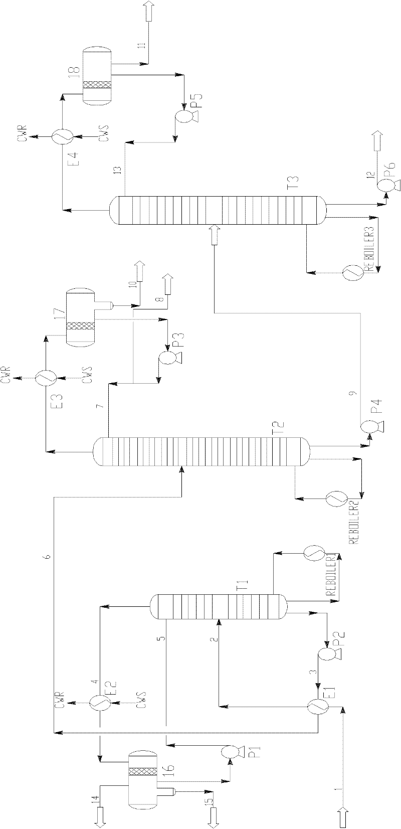 Mixed butyraldehyde separation device and application of packed towers