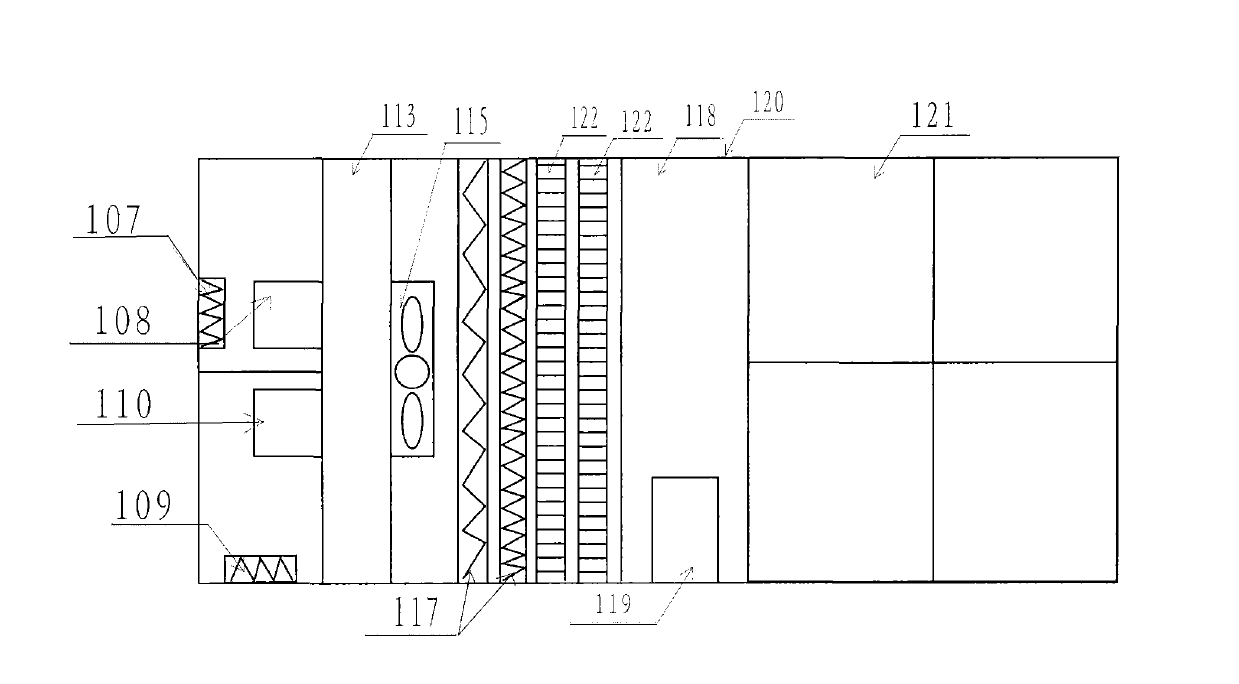 Air purification system for indoor air ventilation and purification