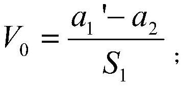 Quantitative analysis method for pore volume increments of hydrated shale in different scales