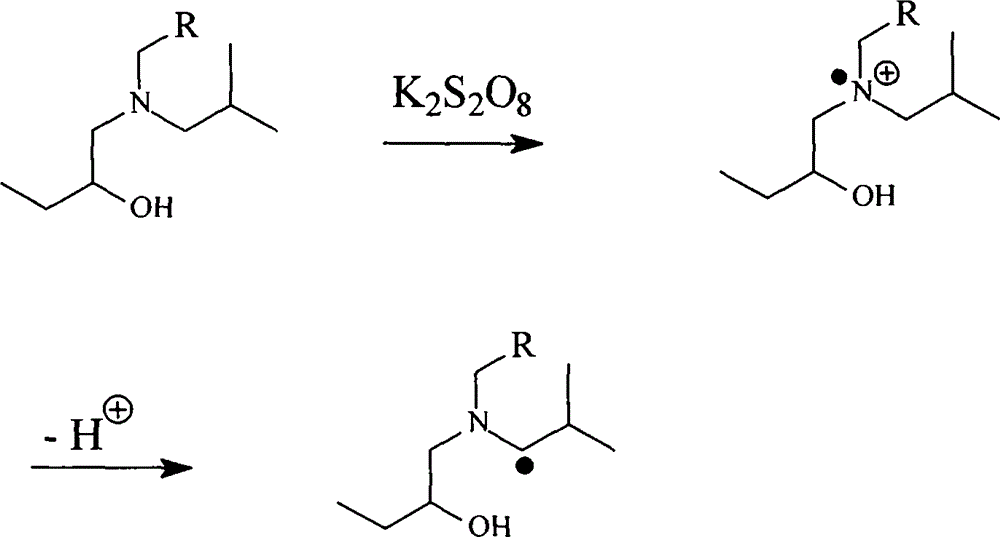 Polyhydroxy polyamine surface activity initiator and preparing method thereof