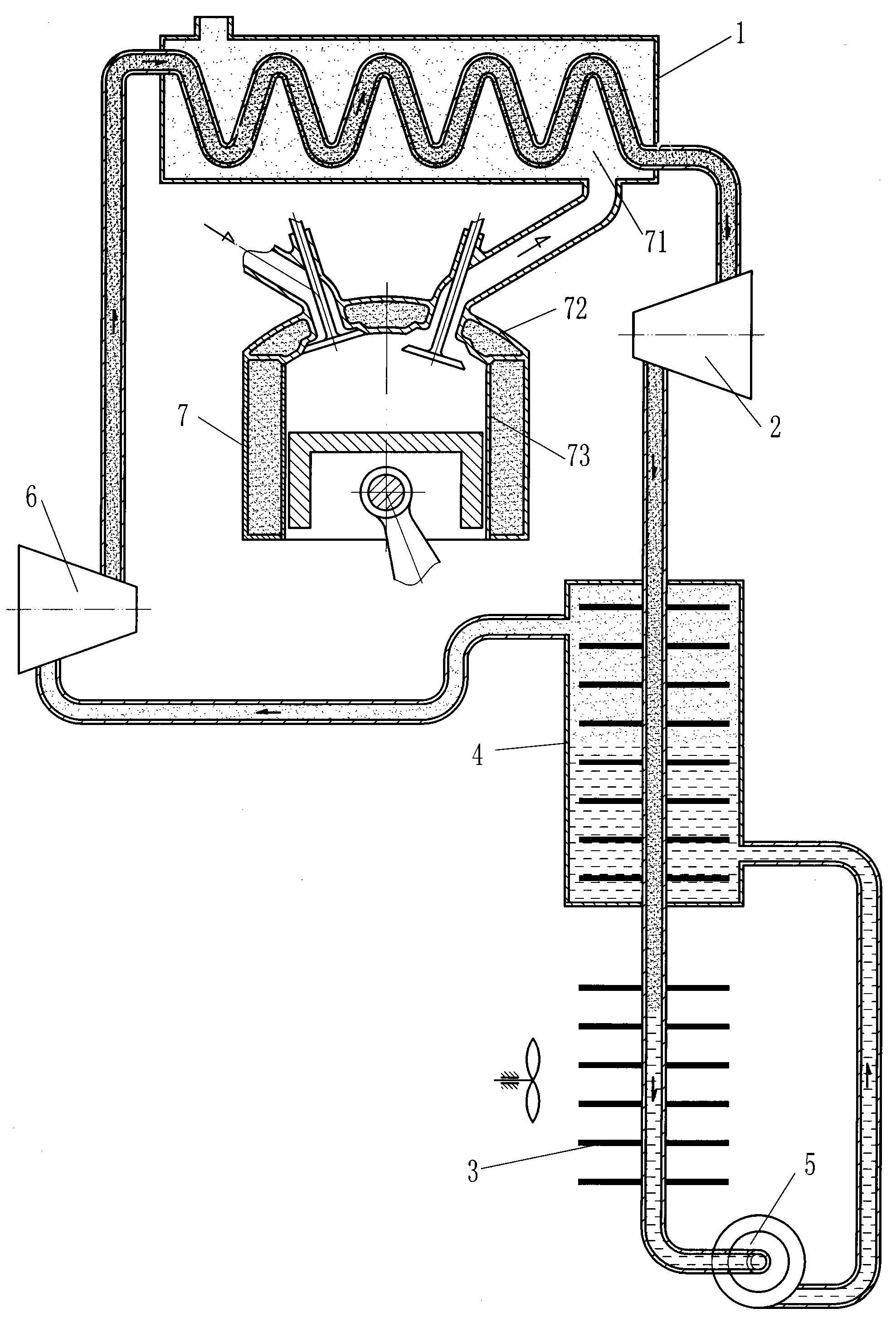 Gasification circulation thermal power system of mild-hypothermia thermal source