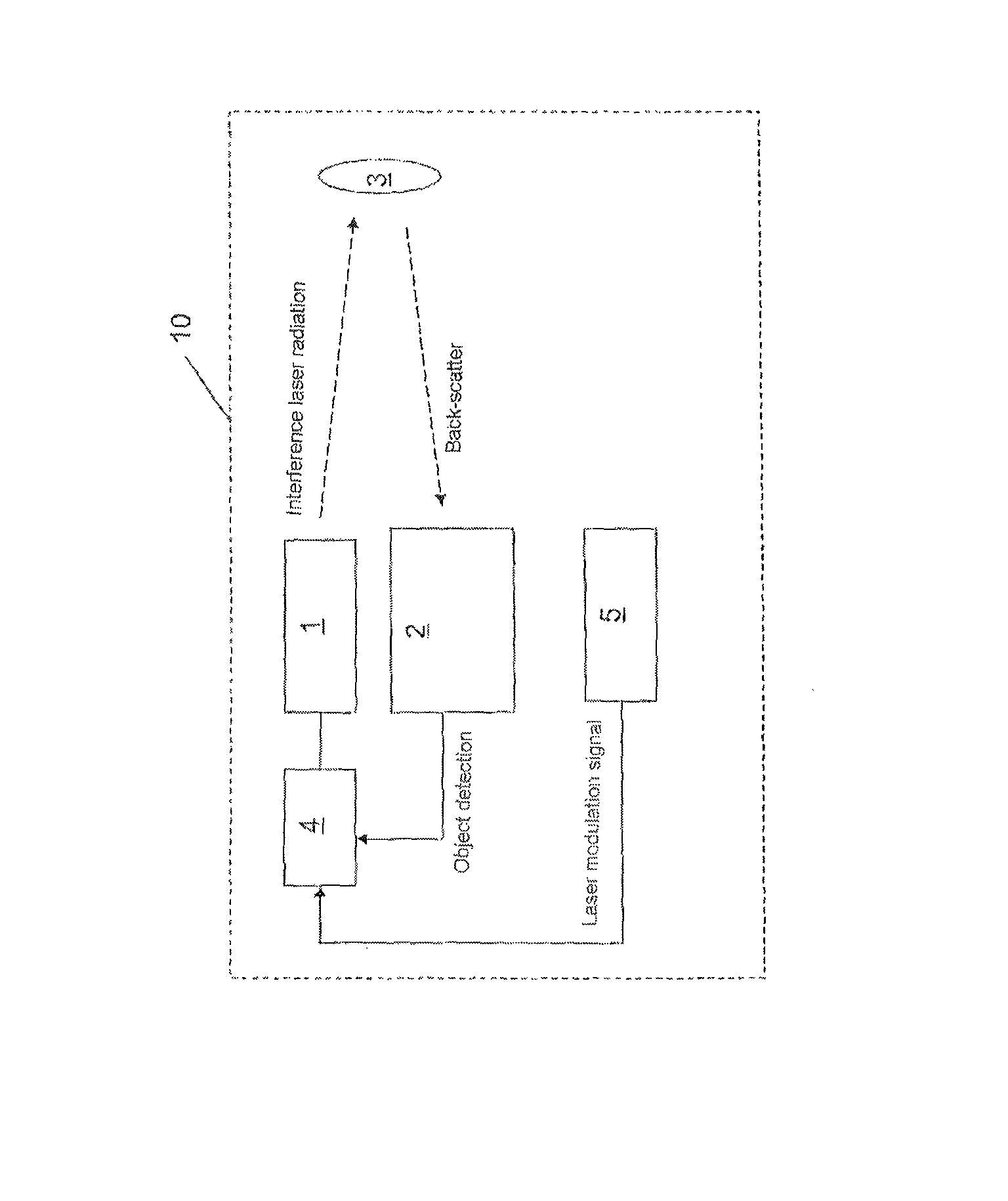 Method for operating a pulsed interference laser in an eye-safe manner in a DIRCM system