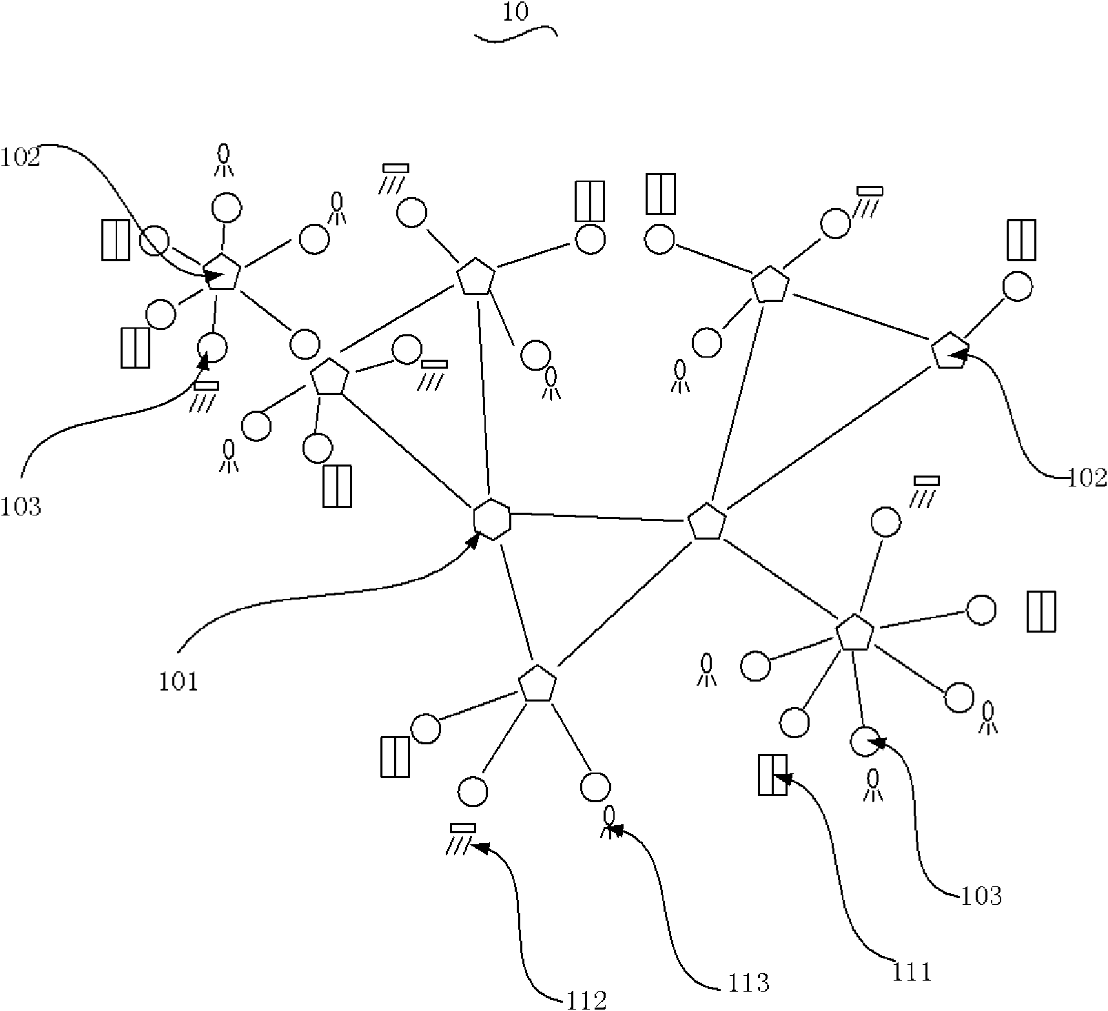 Intelligent building networking control system