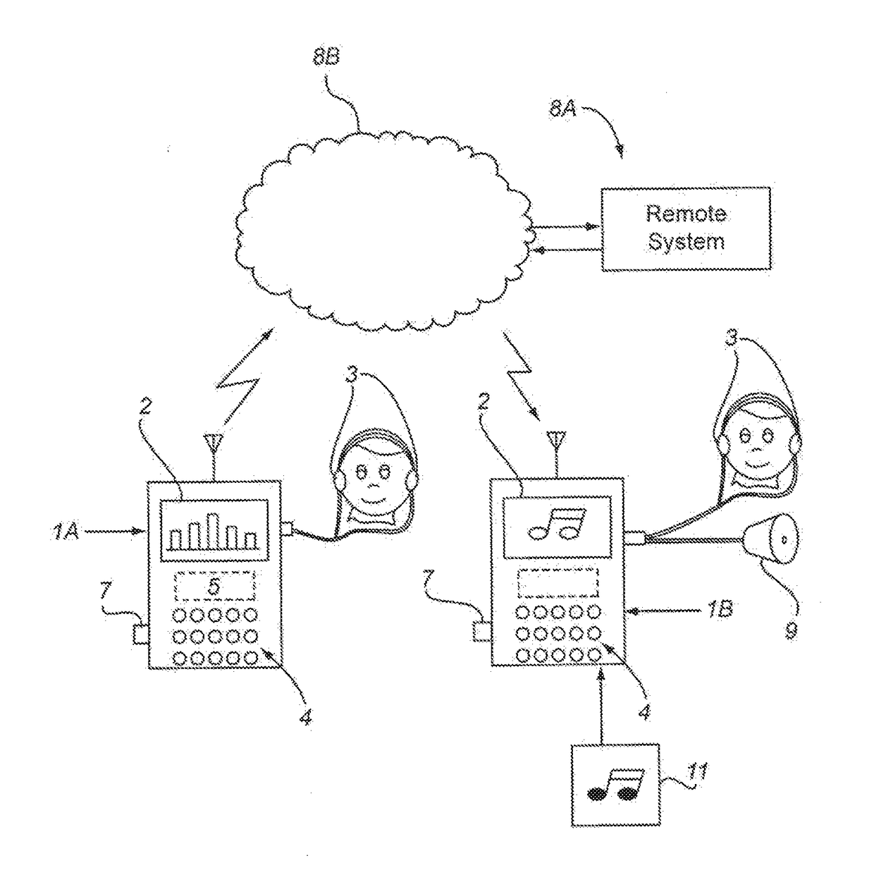 Method and system for self-managed sound enhancement