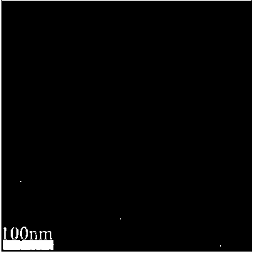 A kind of synthesis method and application of p, s, n co-doped mesoporous carbon material with high s content